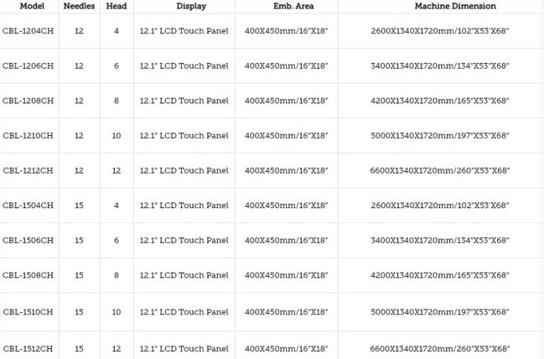 Cbl Multihead Embroidery Machines